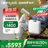 鱼跃(yuwell)医用便携制氧机户外吸氧旅游高原车载制氧机充电Spirit-6