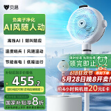 贝昂空气循环扇静音卧室客厅电风扇智能语音节能大风力直流变频家用风扇台式桌面电风扇3D摇头 SF3 Pro鸿蒙智联【功能升级】