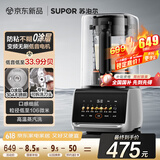 苏泊尔（SUPOR）轻音0涂层破壁机可拆洗降噪预约家用豆浆机1.5L全自动多功能料理机榨汁机SP511R【厨房好物】