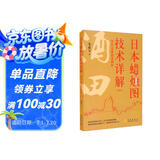 【日本蜡烛图系列】日本蜡烛图技术详解——酒田78条战法解析（珍藏版）