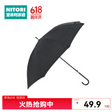 NITORI宜得利家居 外出直杆雨伞手动男女通用雨伞8骨长柄伞60cm 波点