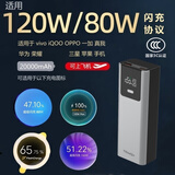 隐达擎超级闪充充电宝适用65W80W88W100W120W协议iQOOvivoOPPO一加真我华为荣耀手机三星苹果手机 多协议超级闪充+多协议闪充线 20000毫安