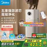 美的（Midea）【母婴级呵护】空气净化器家用除甲醛甲苯/除烟味异味过敏源/宠物吸猫毛空气消毒机森林家L1 Lite