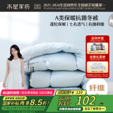 水星家纺被子冬季被子加厚被芯纤维被褥约4.5斤150*210cm蓝