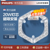 飞利浦（PHILIPS）LED吸顶灯环形圆形灯芯灯盘灯板可替换环形荧光蝴蝶灯管U型环管 【六边形】20W白光 替28-38W环管