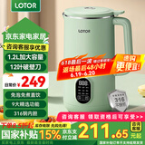 LOTOR破壁机家用全自动豆浆机迷你小型多功能果汁榨汁料理机免煮2025新款米糊机3一4人五谷杂粮流食 1.2L绿色316不锈钢款