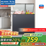 美菱（MeiLing）218升大容量家用冰柜 双箱双温冷柜 顶开门一级能效节能 冷藏冷冻卧式冰箱BCD-218DTCX国家补贴