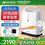 鱼跃（yuwell）3L升制氧机家用 老年人医用级便携式肺气肿呼吸氧气带雾化一体机 【8F-3ZW轻音39分贝】3升氧流量+高氧浓度