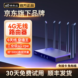 京东云 【京东自主品牌】移动路由器企业级家用办公SIM免布线路由器穿墙王随身wifi6支持4g5g设备上网 4G CPE Pro【工业级路由器】高覆盖穿墙王