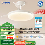 欧普（OPPLE）全光谱36寸风扇灯遥控一体LEDRa98餐厅卧室吊灯冰风白1级能效