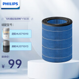 飞利浦（PHILIPS）纳米云抑菌加湿滤网FY5035/10 适用于飞利浦加湿器HU5710/10【配件】
