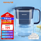 九阳（Joyoung）滤水壶 过滤净水器 家用净水壶 JYW-B05（1壶7芯套装）