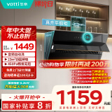 华帝（VATTI）【国家政府补贴20%】官方抽油烟机侧吸式家用脱排吸油烟机23风量大吸力变频自清洗一级能效i11170T