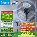 美的（Midea）【金属铝片】工业电风扇/飓风落地扇/空气通风金属扇/牛角扇/立式电风扇/大风力宿舍扇 FES45-20A