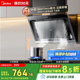 美的（Midea）抽吸排油烟机 家用侧吸式吸油烟机 排烟机 厨房脱排烟机CXW-200-J30国家补贴立减15%可配燃气灶