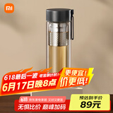 米家玻璃杯 双层带茶隔水杯 耐高温泡茶杯  加厚透明杯子400mL 金属灰