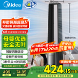 美的（Midea）【风随温变】母婴级变频轻音无叶风扇/智能感温电风扇/家用遥控落地扇/摇头定时塔扇 AMS150G-ZR