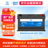 德科（ACDelco）汽车电瓶启停蓄电池AGM-80适配凯迪拉克 奔驰C 奥迪A4原厂品质