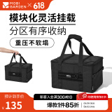 牧高笛（MOBIGARDEN）收纳包 户外露营大容量装备配件储物包多功能组合整理袋 M号收纳包/夜幕黑