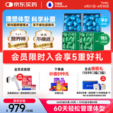 万益蓝WonderLab 早B晚S组合120瓶 B420益生菌S100益生元棕色脂肪男女