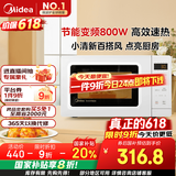 美的（Midea）变频小清新微波炉 液晶屏幕 磨砂面板 小型20L家用 匠心工艺（PM2002）