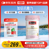 Swisse斯维诗抗糖丸焕肤胶囊 α硫辛酸铬VC控糖抗氧化祛黄提亮 60粒/瓶