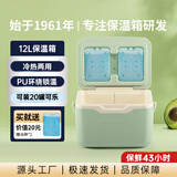 冰大师（ICEMASTER）车载保温箱户外冷藏12L露营野餐食品保鲜便携冰块冷冻箱牛油果绿