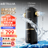 沁园（TRULIVA）家用前置过滤器 8T大流量40微米自动清洗反冲洗防爆自来水过滤器 实时水压监测全屋净水器P-O7712