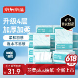 京东京造 羽柔plus抽纸4层80抽*18包加厚加柔 纸巾卫生纸餐巾纸擦手纸整箱