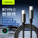 CangHua 适用三星数据线双头Type-C 3A充电线超级快充W23/Z Fold4/s24/S23/s22/fe/s10/note20/ultra 2米
