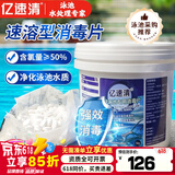 亿速清消毒片游泳池专用剂水处理药速溶丸2g强氯精含氯50%三氯异氰尿酸 5KG小桶（快递）