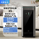 华为智选鸿蒙智选720智能空气净化器家用除甲醛二手烟味尘宠物负离子小型猫毛卧室办公异房间吸去消毒加湿 空气净化器X5