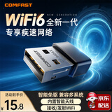 COMFAST WiFi6免驱动 USB无线网卡台式机专用内置智能天线台式笔记本电脑无线wifi网络接收器多系统兼容 【升级免驱WiFi6】-940AX