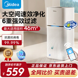 美的（Midea）家用宠物空气净化器 过滤宠物毛发净化器养宠神器 全自动除烟味宠物异味除菌 速效净化 【宠物家庭必备】