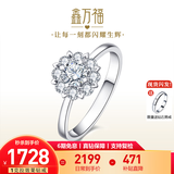 鑫万福 现货钻戒铂金女显钻女人花群镶克拉求婚结婚钻石戒指送女友礼物 【现货】1克拉效果共20分