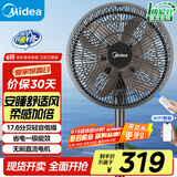 美的（Midea）【幸运草安睡风扇1C】电风扇立式落地扇家用柔风轻音变频节能抑菌小风扇WiFi遥控电扇 SDI30DS
