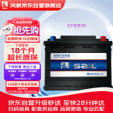 风帆（sail）EFB启停汽车电瓶Q85马自达昂克赛拉阿特兹CX-4以旧换新价上门安装