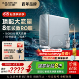 史密斯（A.O.SMITH）佳尼特净水器蓝鲸4000净饮机家用厨下式直饮净水机反渗透8年RO膜 1600G Pro CR4000AE1 国家补贴 