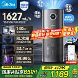 美的（Midea）无雾空气加湿器净化家用卧室超大容量静音除菌小型工业雾化器空调风扇伴侣女生礼物U15