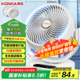 康佳（KONKA）空气循环扇家用风扇遥控台式桌面电风扇办公室轻音换气扇摇头壁挂电扇交流定频小风扇KXHS-1511E-P