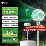 贝昂空气循环扇静音卧室客厅电风扇智能语音节能大风力直流变频家用风扇台式桌面电风扇3D摇头 SF3鸿蒙智联【功能升级】