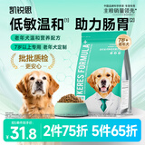凯锐思狗粮成犬7岁以上老年犬狗粮中大型犬专用骨骼坚固犬粮4斤