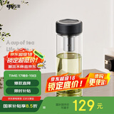 万象（WANXIANG）玻璃杯经典皮纹U2R商务办公杯高硼硅泡茶杯420ML家用带滤网水杯