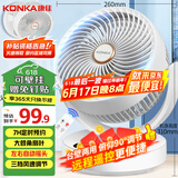 康佳（KONKA）空气循环扇家用风扇遥控台式桌面电风扇办公室轻音换气扇摇头壁挂电扇交流定频小风扇KXHS-1511E-P
