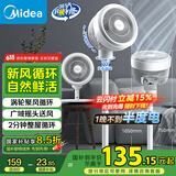 美的（Midea）【暴风循环】空气循环扇大风量摇头电风扇家用台式落地扇轻音卧室节能小风扇柔风轻羽扇 FGA24TQ