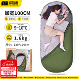 探险者（TAN XIAN ZHE）户外睡袋成人加厚加大加宽室内午休露营隔脏睡袋防寒秋冬季 【加宽无束缚5~10℃】军绿1.6KG
