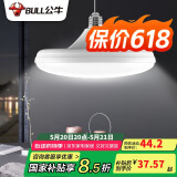 公牛（BULL）LED碟形灯螺旋节能灯 天花板吊顶卧室客厅厨房灯 20W自然白6500K