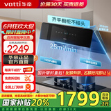 华帝（VATTI）国家政府补贴20% 油烟机 侧吸式 超薄 24/25立方大吸力 挥手操作 变频自动洗 华帝抽油烟机家用 主推丨超薄侧吸25立方丨i111A7