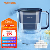 九阳（Joyoung）滤水壶 过滤净水器 家用净水壶 JYW-B05（1壶7芯套装）