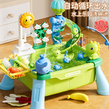 Eve Stone SPECIAL GIRL LIKE YOU玩水玩具儿童洗碗机玩具循环出水洗碗池1-3岁宝宝洗菜过家家女孩 升级版高脚绿色洗碗机【充电版】 水上乐园钓鱼充电洗碗玩具3-6岁